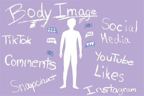 The Power of Comparison: Social Media and Body Image Issues