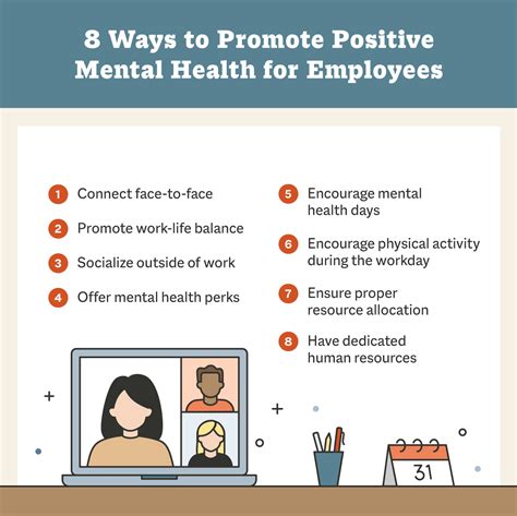 The Role of Employers in Fostering Emotional Well-being at the Workplace