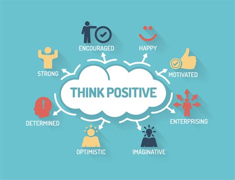The Science Behind a Positive Mindset
