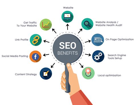 The Significance of Enhancing Search Engine Optimization