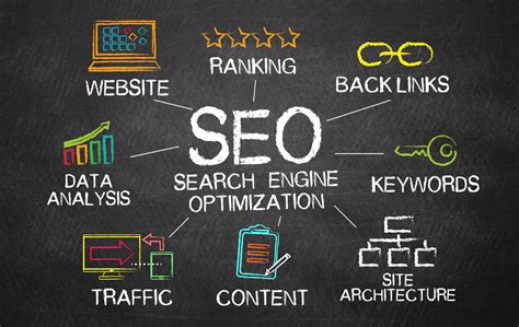 The Significance of Search Engine Optimization and Its Impact on Online Visibility