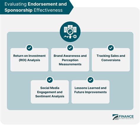 The Ultimate Insights into Shandra's Brand Endorsements and Sponsorships