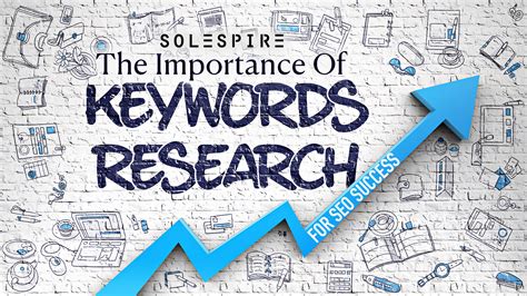 Uncovering the Power of Keyword Research