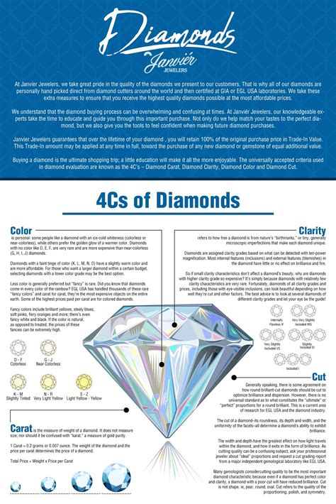 Understanding the Importance of Drea Diamond's Vertical Measurement