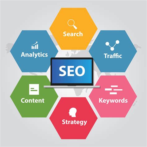 Understanding the Significance of Search Engine Optimization