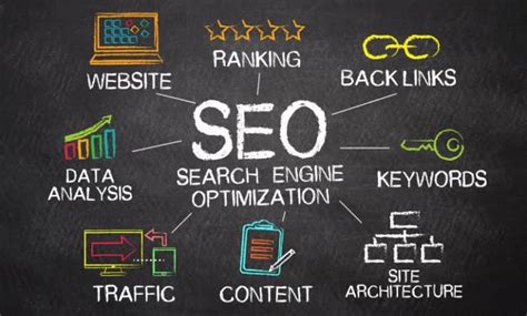Understanding the Significance of Search Engine Rankings