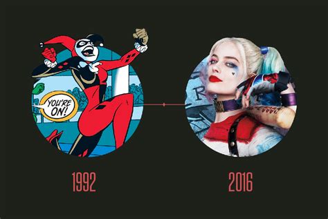 Unveiling Harley Quinn's Age: The Journey through the Years