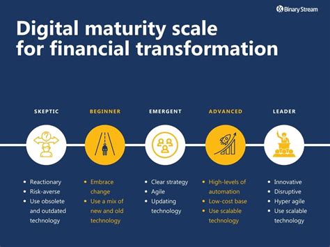 Unveiling Yuka Kyoumoto's Financial Transformation: From Struggles to Success