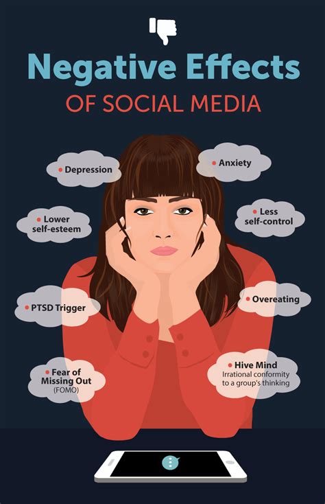 Unveiling the Dark Side: How Social Media Can Negatively Affect Mental Well-being