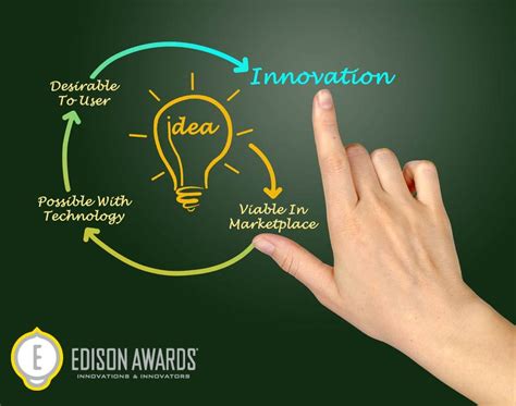 Unveiling the Spirit of Innovation and Creativity