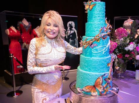 Unveiling the True Number of Birthdays Celebrated by Dolly Fox