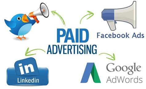 Utilize Paid Advertising to Generate Website Visitors