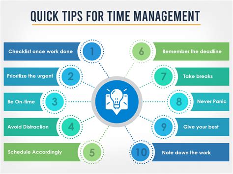 Utilize Time Management Tools and Techniques