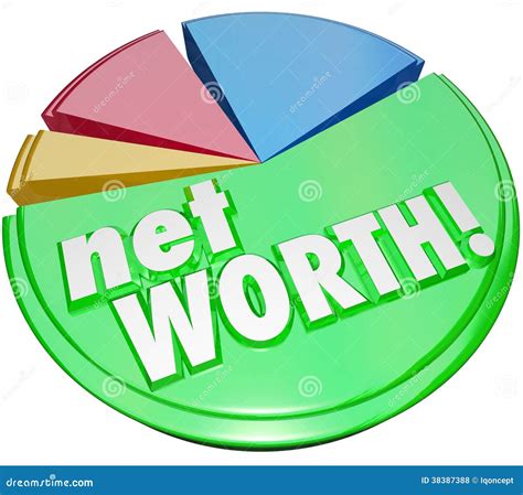 Wealth and Net Worth