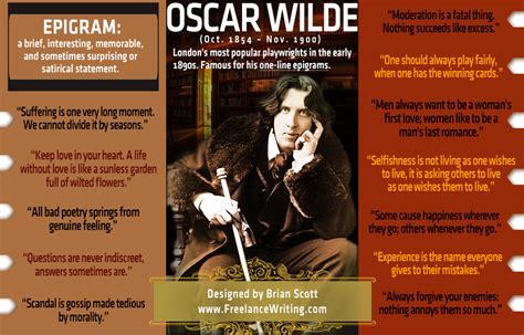 Wit and Humor: Unforgettable Quotes and Epigrams from the Extraordinary Mind of Oscar Wilde